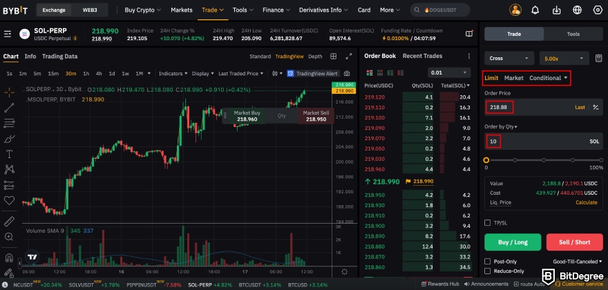 Bybit Review: order types.