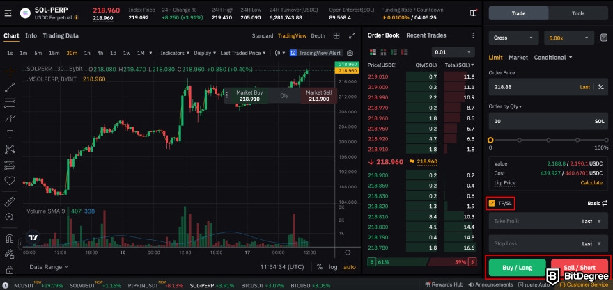 Bybit Review: buy or sell a derivative.