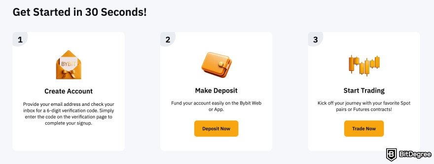 Bybit review: start trading with 3 steps on Bybit.