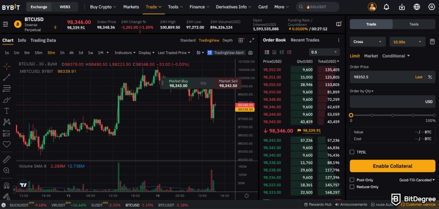 Bybit review: BTC-USD trading chart.