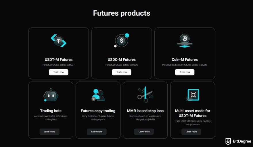 Bybit vs Bitget: Bitget's futures products. Bybit vs Bitget: Bitget's futures products.