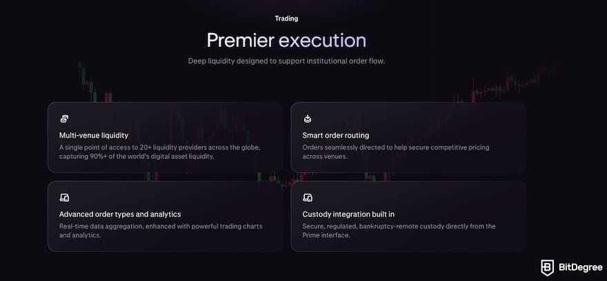 Bybit vs Kraken comparison: Kraken Prime.