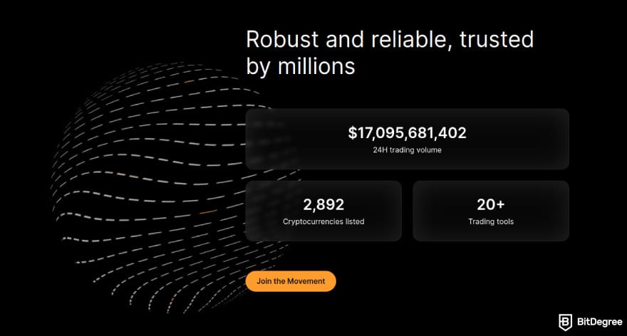 Bybit vs Phemex: Bybit's core statistics.