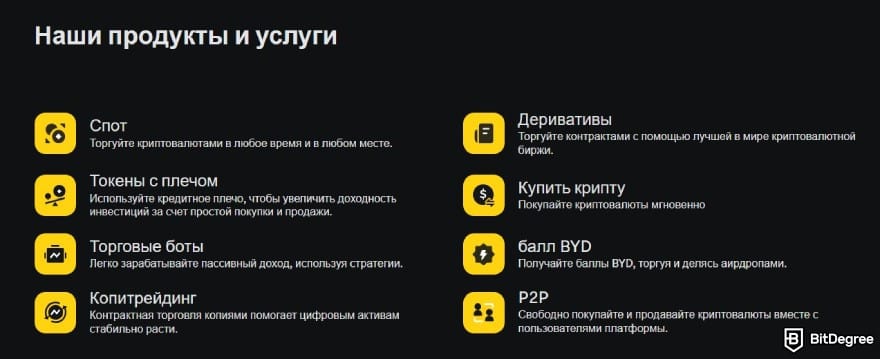 BYDFi обзор: продукты и услуги.