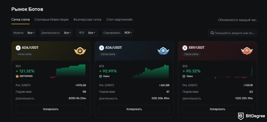 BYDFi обзор: спот cетка в панели торговли.