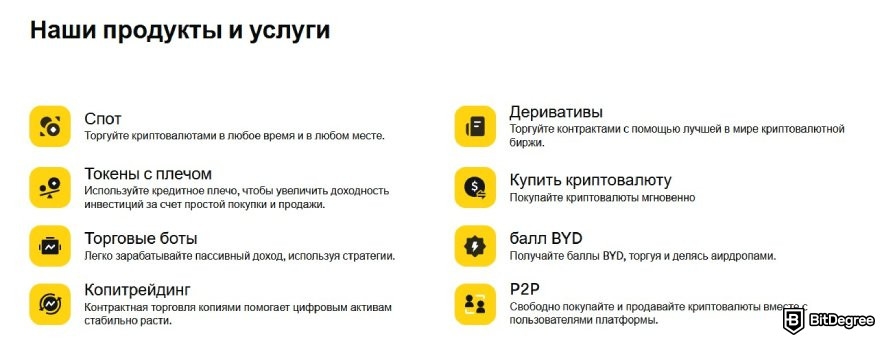 BYDFi отзывы: функционал биржи.