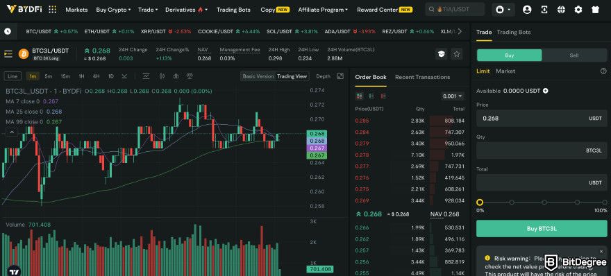 BYDFi review: advanced dashboard.