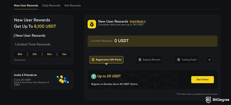 BYDFi review: limited-time rewards.
