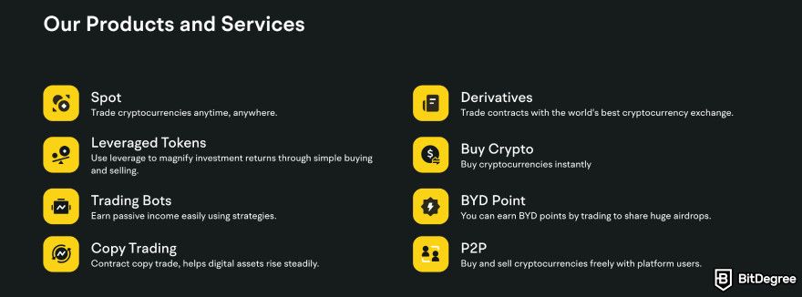 BYDFi review: products and services.