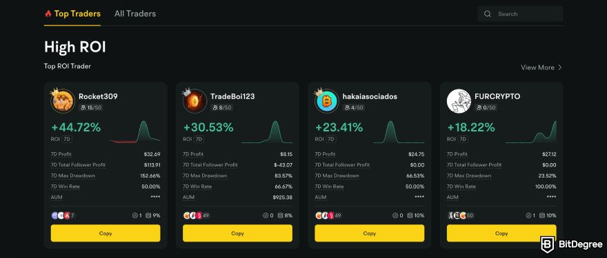 BYDFi review: top copy traders.