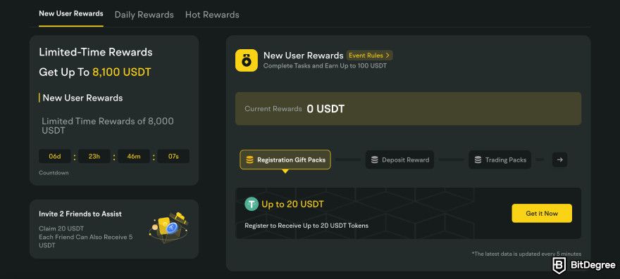 BYDFi review: limited-time rewards.
