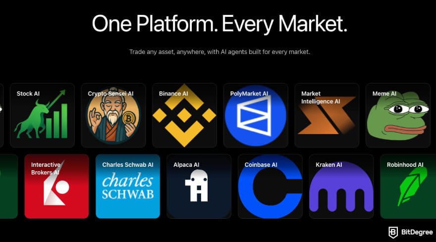 AssetSwap's AI Agents. AssetSwap's AI Agents.