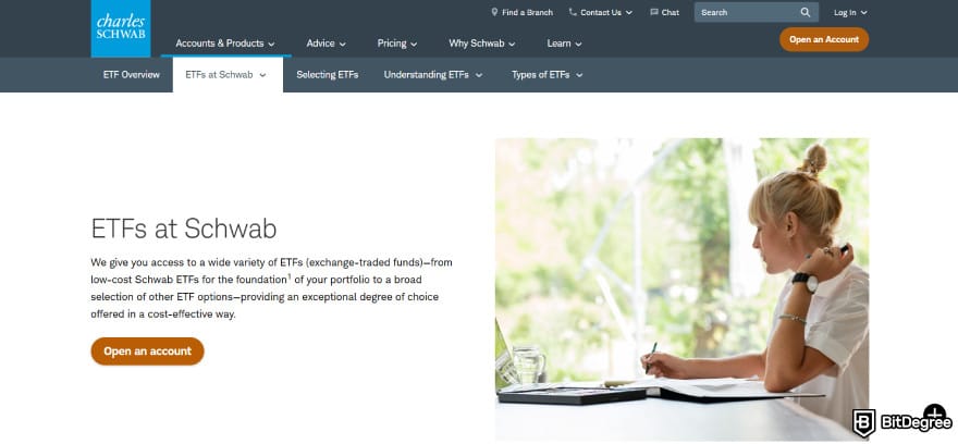 Can you buy crypto on Schwab: ETFs at Schwab.