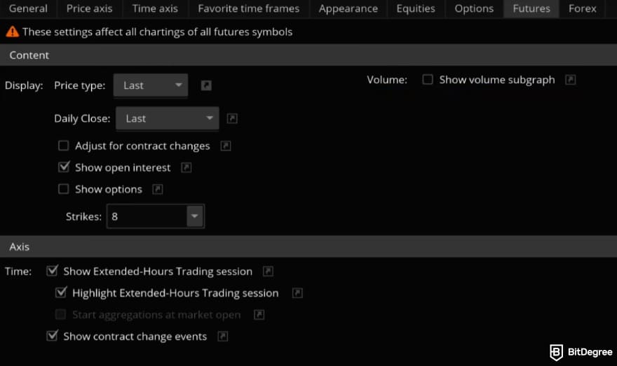 Can you buy crypto on Schwab: the futures setting on Schwab.