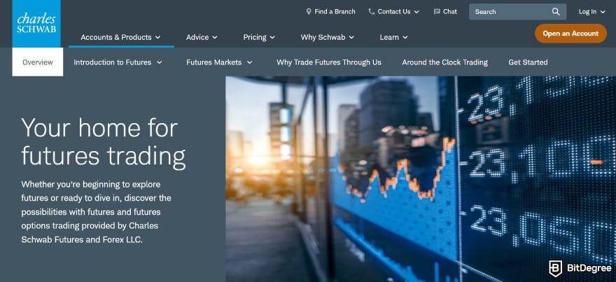 Can you buy crypto on Schwab: the futures trading page on Schwab.