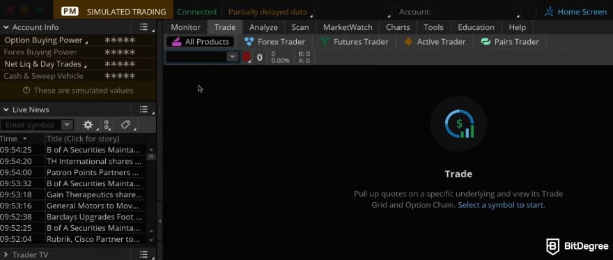 Can you buy crypto on Schwab: Schwab's Thinkorswim terminal.