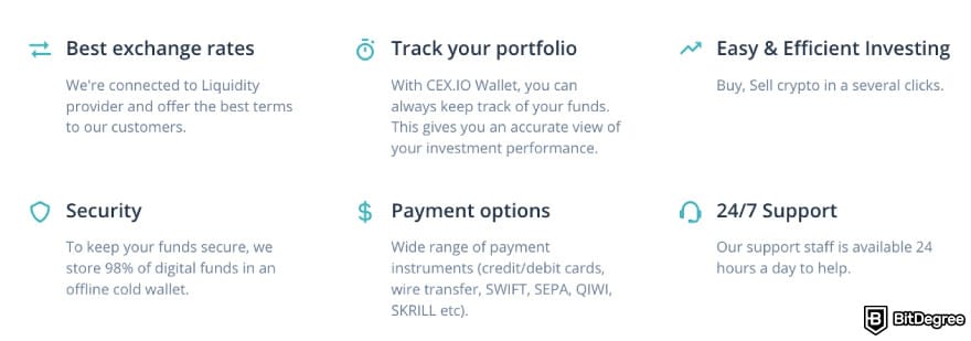 CEX.IO fees: CEX.IO's listed out benefits.