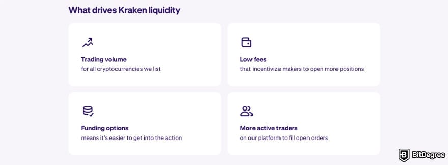 CEX.IO fees: Kraken's features listed on its website.