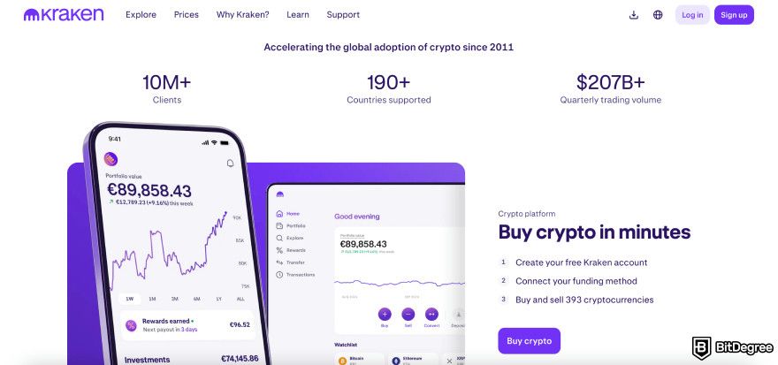 CEX.IO review: Kraken website homepage.