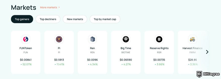 CEX.IO review: market prices on CEX.IO.