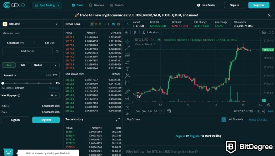 CEX.IO review: the spot trading interface.