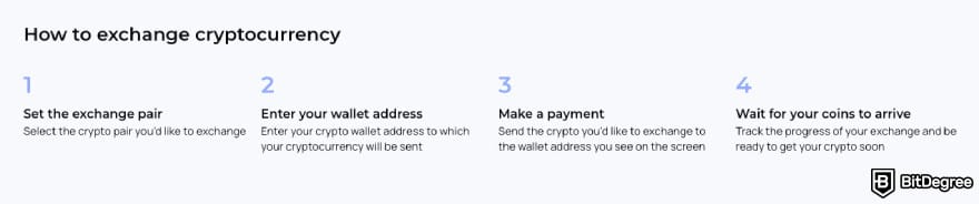 Changelly review: steps to exchange crypto with Changelly. Changelly review: steps to exchange crypto with Changelly.
