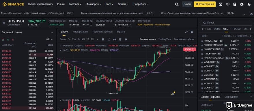 ChangeNOW отзывы: TradingView Binance.