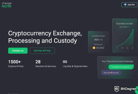 ChangeNOW – A High-Performance Stack for Businesses