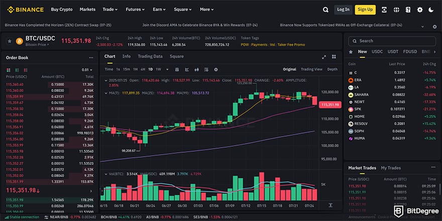 ChangeNOW review: the binance bitcoin spot trading.