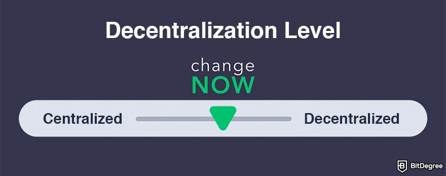 ChangeNOW review: ChangeNOW decentralization level.