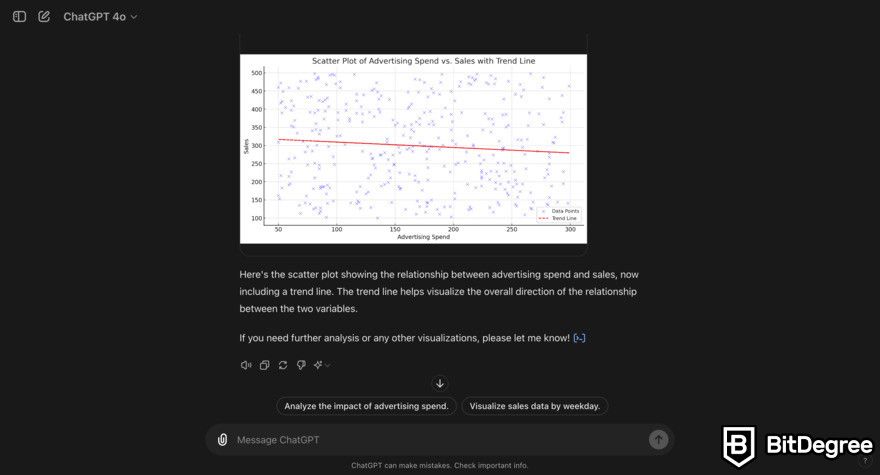 ChatGPT data analysis: adding trend line to scatter plot.