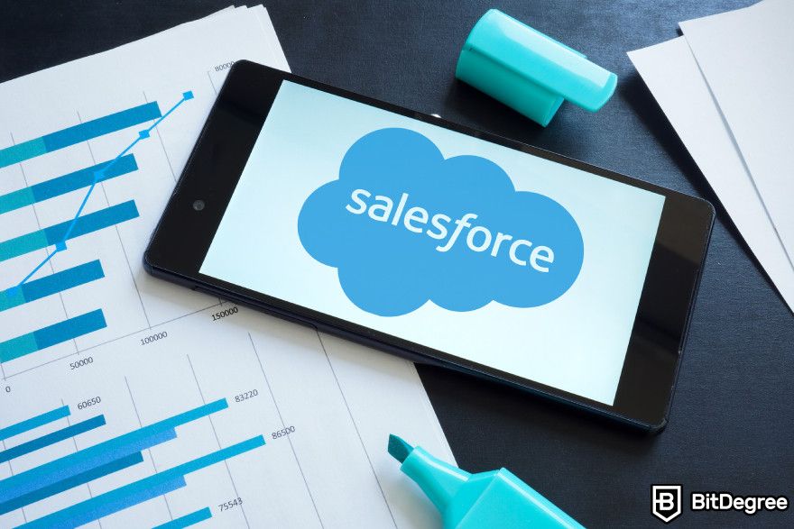 ChatGPT integration: Salesforce logo displayed on a phone with graph sheets in the background.