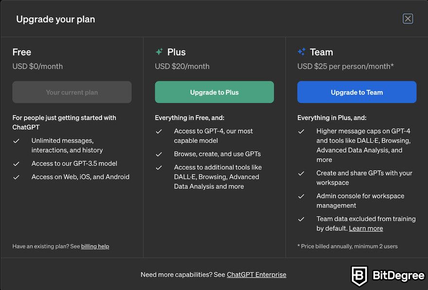 ChatGPT review: different subscription tiers page.