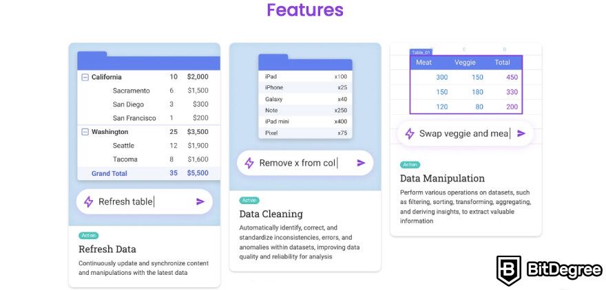 ChatGPT Teams: Bricks features.