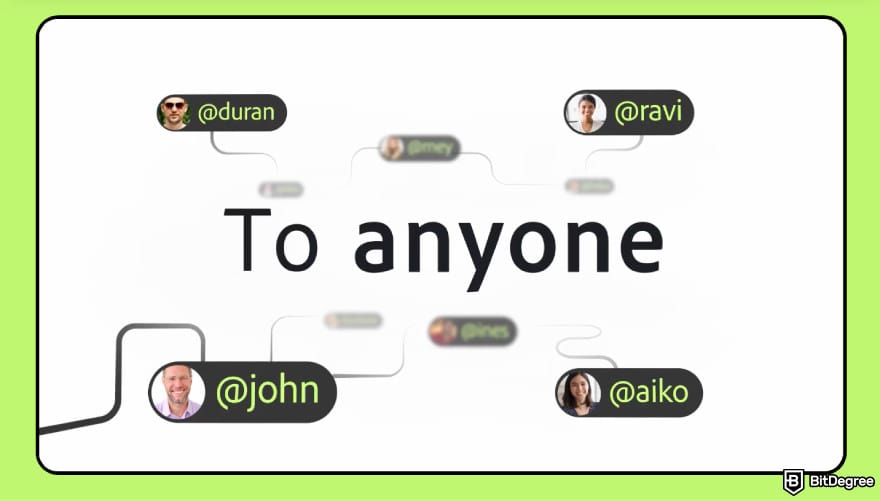 Cheapest way to send money internationally: find your recipient's tag on Ogvio.