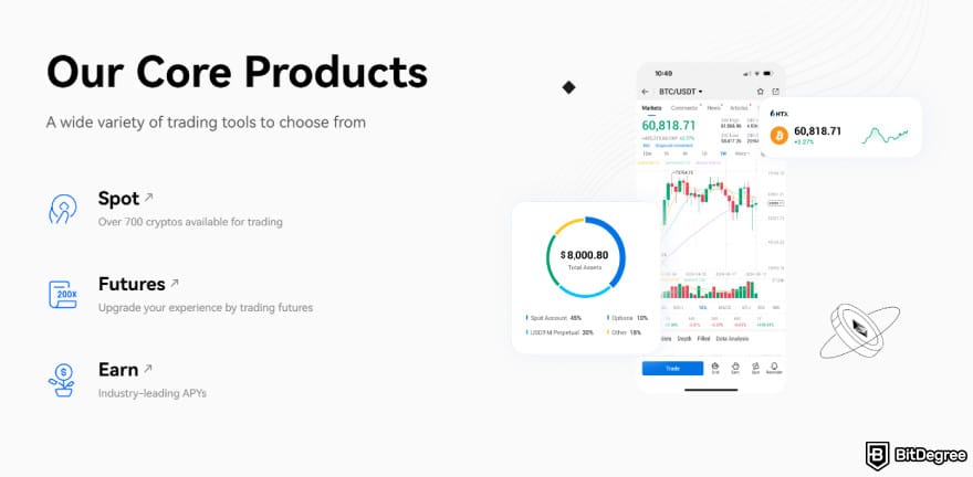 Chinese crypto coins: HTX's core services.