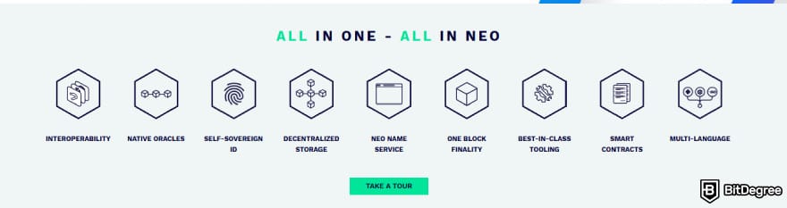 Chinese crypto coins: all of NEO's features.