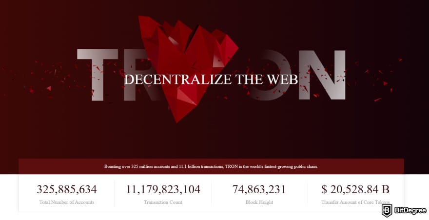 Chinese crypto coins: TRON network promotional banner.