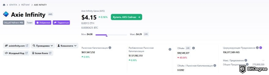 Что такое крипто игры: токен AXS.