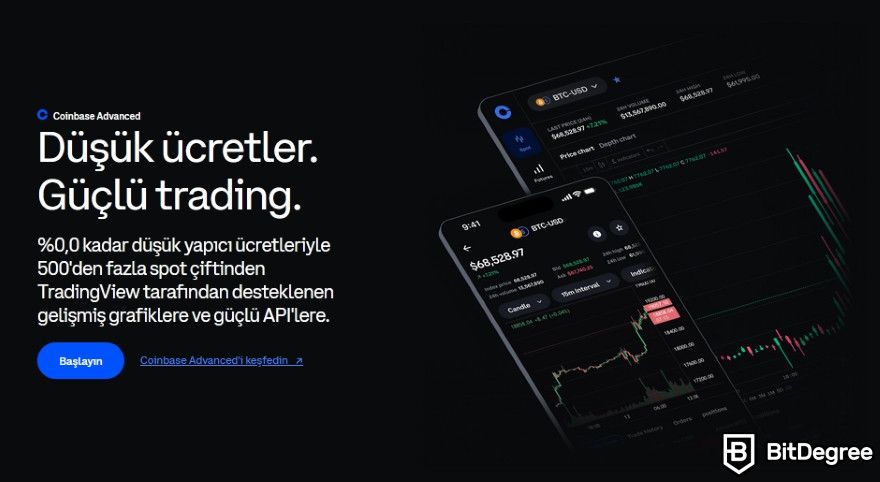 Coinbase Güvenilir Mi: Coinbase Advanced Trade.