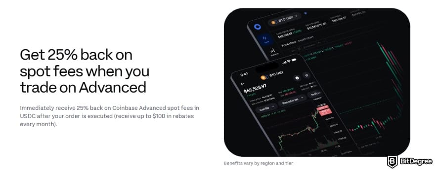 Coinbase fees: rebate perks for member. Coinbase fees: rebate perks for member.
