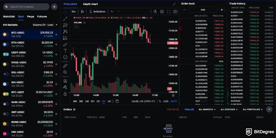 Coinbase fees: spot trading interface.