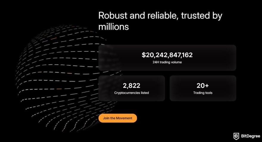 Coinbase vs Bybit: Bybit core stats. Coinbase vs Bybit: Bybit core stats.
