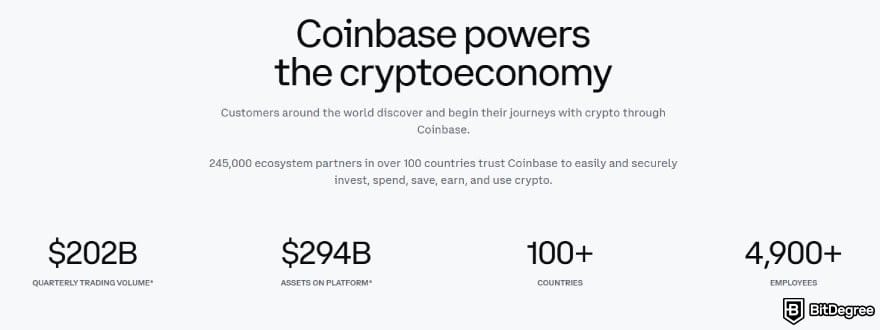 Coinbase vs Bybit: Coinbase core stats. Coinbase vs Bybit: Coinbase core stats.