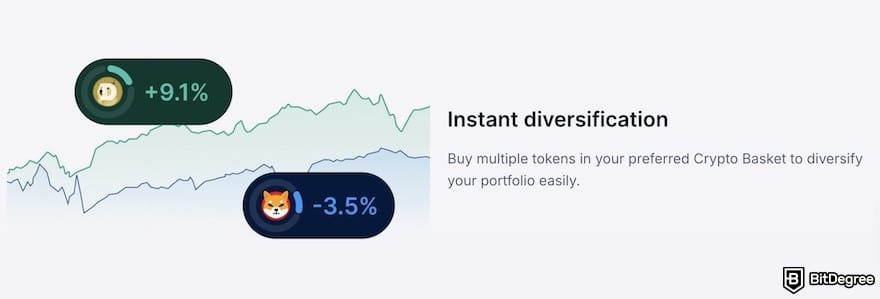 Coinbase VS Crypto.com: the Crypto Basket feature on Crypto.com.
