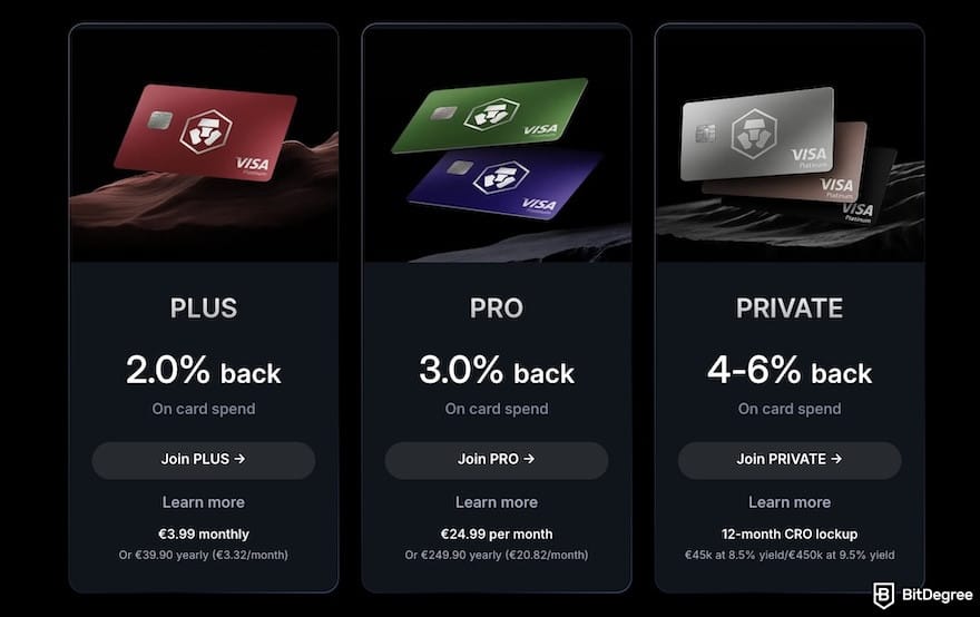Coinbase VS Crypto.com: Crypto.com's Level Up Program.