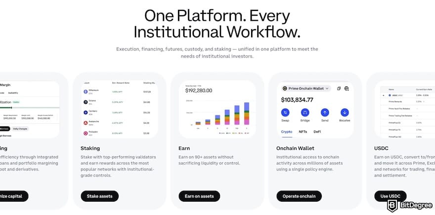 Coinbase vs Kraken: Coinbase Prime features.