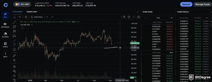 Coinbase vs Uphold: trading page on Coinbase Advanced.