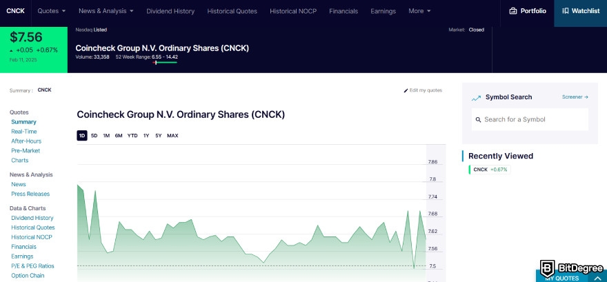 Coincheck review: NASDAQ listing.