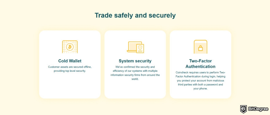 Coincheck review: security.